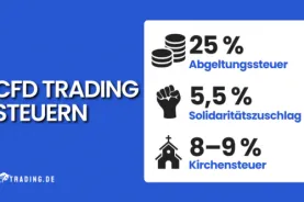CFD Trading Steuern