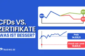 CFDs vs. Zertifikate