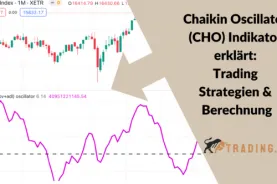 Chaikin Oscillator (CHO) Indikator erklärt: Trading Strategien & Berechnung