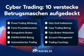 Cyber Trading: 10 versteckte Betrugsmaschen aufgedeckt