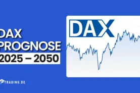 DAX Prognose 2025 bis 2050