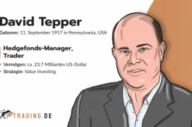 David Tepper. Hedgefonds-Manager und Trader mit Vermögen von 23,7 Milliarden US-Dollar, Value Investing