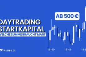 Daytrading Startkapital