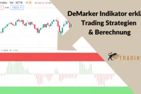 DeMarker Indikator erklärt: Trading Strategien & Berechnung