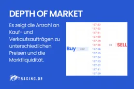 Depth of Market Definition und Erklärung