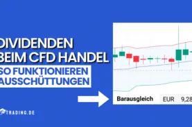 Dividenden beim CFD Handel