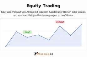 Equity Trading Definition und Erklärung