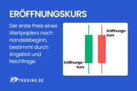 Eröffnungskurs – Definition und Erklärung