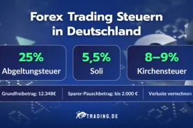 Forex Trading Steuern in Deutschland