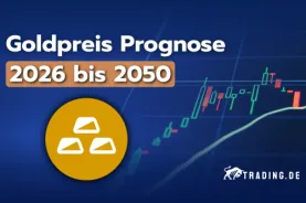 Goldpreis Prognose 2026 bis 2050