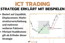 ICT Trading - Definition und Erklärung der Strategie mit Beispielen