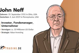 John Neff. Fondsmanager aus Ohio mit 10 Millionen US-Dollar Vermögen und Value-Investing-Strategie