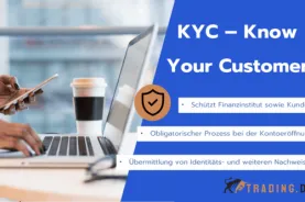 KYC Erklärung