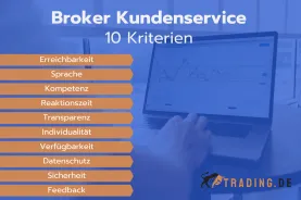 10 Kriterien beim Broker Kundenservice