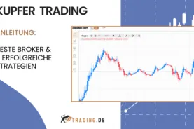 Kupfer Trading Beitragsbild