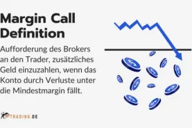 Margin Call im Trading Definition und Erklärung für Trader.