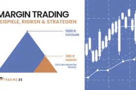 Margin Trading