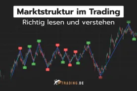 Marktstruktur im Trading richtig lesen und verstehen