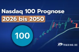 Nasdaq 100 Prognose 2026 bis 2050