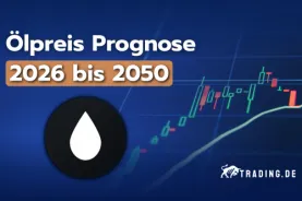 Ölpreis Prognose 2026 bis 2050