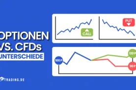 Optionen vs. CFDs Unterschiede