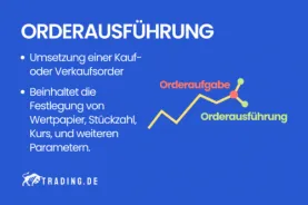 Orderausführung Definition & Erklärung