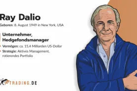 Ray Dalio Porträt: Vermögen, aktives Management & rotierendes Portfolio, Geburtsdaten, Hedgefondsmanager