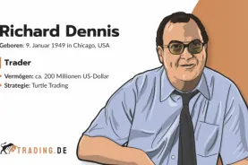 Richard Dennis. Trader aus Chicago mit 200 Millionen US-Dollar Vermögen und Turtle-Trading-Strategie