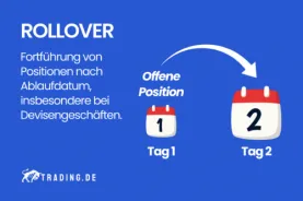 Rollover Definition & Erklärung