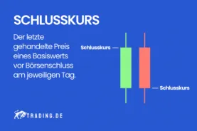 Schlusskurs Definition & Erklärung