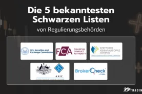 5 bekannte Schwarze Listen von Regulierungsbehörden