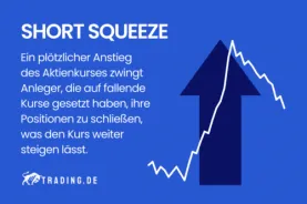 Short Squeeze – Definition und Erklärung