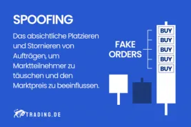 Spoofing im Trading Definition und Erklärung