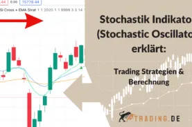 tochastik Indikator (Stochastic Oscillator) erklärt: Trading Strategien & Berechnung