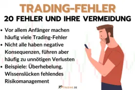 Trading-Fehler - 20 Fehler und wie Sie sie vermeiden