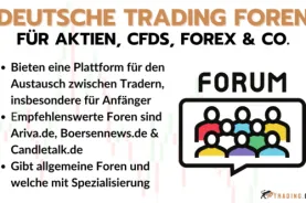 Trading Forum - Übersicht der besten 12 Foren