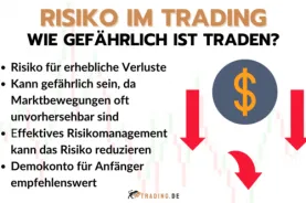 Trading Risiko - Wie gefährlich ist Trading wirklich?