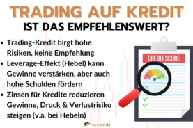 Trading auf Kredit - Macht das Sinn?