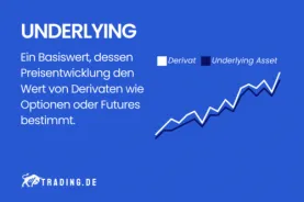 Underlying Definition und Erklärung