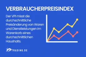 Verbraucherpreisindex Definition & Erklärung