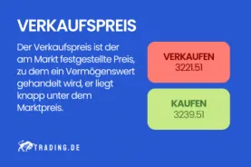 Verkaufspreis