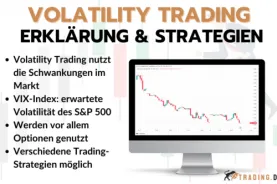 Volatility Trading