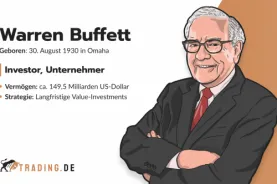 Warren Buffett Porträt: Vermögen, Value-Investing Strategie, Geburtsdaten, Investor und Unternehmer