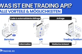 Was ist eine Trading API? – Alle Vorteile und Möglichkeiten