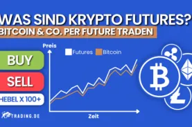 Was sind Krypto Futures? Bitcoin & Co. per Future traden