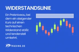 Widerstandslinie Definition und Erklärung