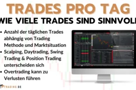 Wie viele Trades pro Tag