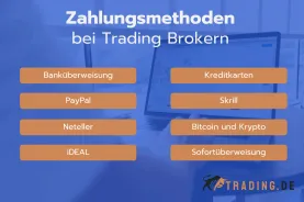 Zahlungsmethoden beim Trading Broker
