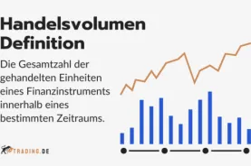 Handelsvolumen im Trading Definition und Erklärung