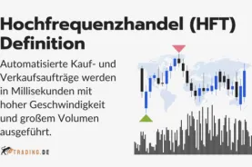 Hochfrequenzhandel (HFT) Definition und Erklärung
